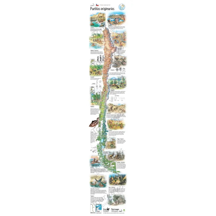 Mapa Pueblos Originarios