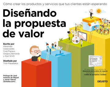 Diseñando la propuesta de valor - Alexander Osterwalder y otros