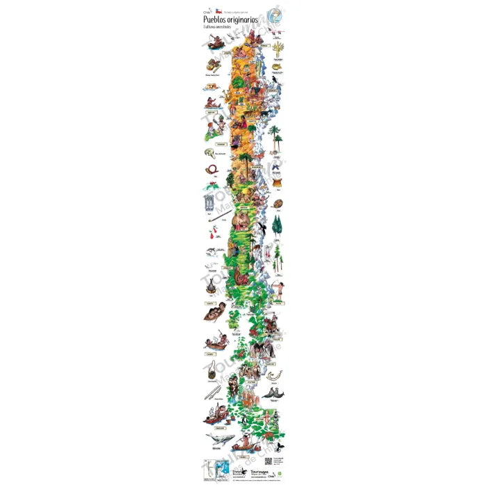 Mapa Pueblos Originarios. Culturas Ancestrales